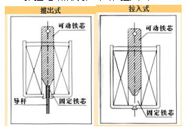 推拉星空网官网星空网官网首页入口入口-星空(中国)
分类