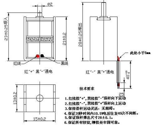 自保持星空网官网星空网官网首页入口入口-星空（中国）
原理