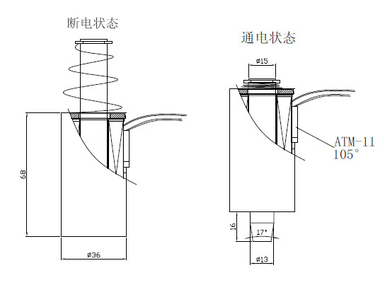 型号：SDL-O1568A-24S05星空网官网星空网官网首页入口入口-星空（中国）
